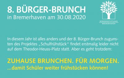 8. Bürger-Brunch in diesem Jahr mal anders…..
